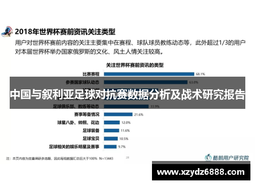 中国与叙利亚足球对抗赛数据分析及战术研究报告