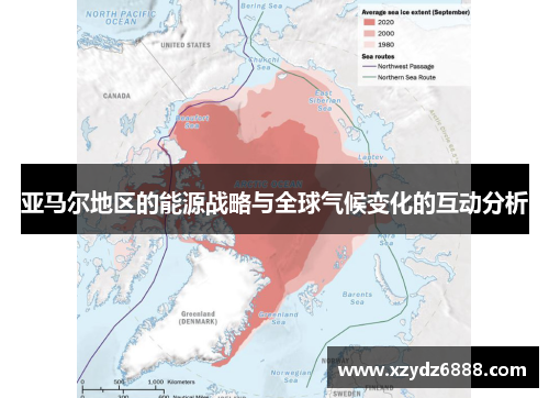 亚马尔地区的能源战略与全球气候变化的互动分析